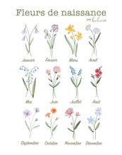 Charger l'image dans la galerie, Crewneck - 3 fleurs personnalisées - couleurs classiques - Adulte